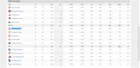 mlb results|Iba pa.